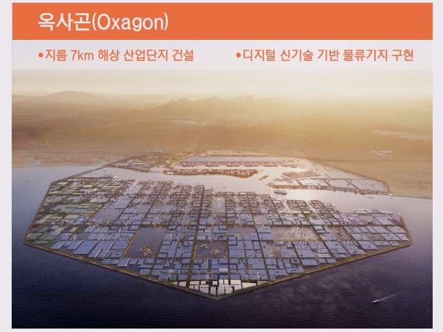 옥사곤