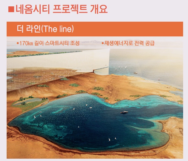 더 라인